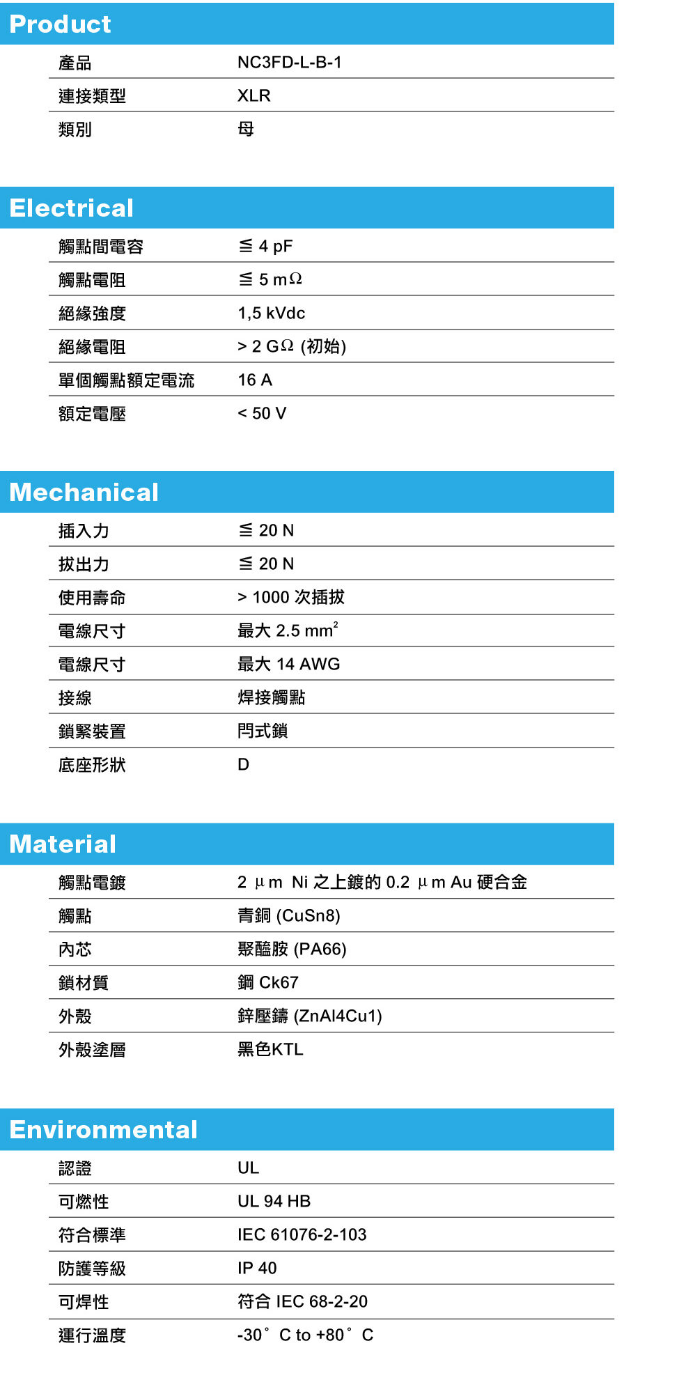 NEUTRIK NC3FD-L-B-1