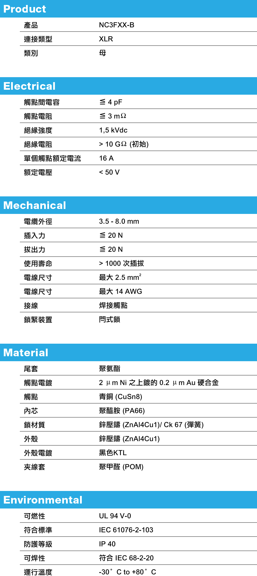 NEUTRIK NC3FXX-B