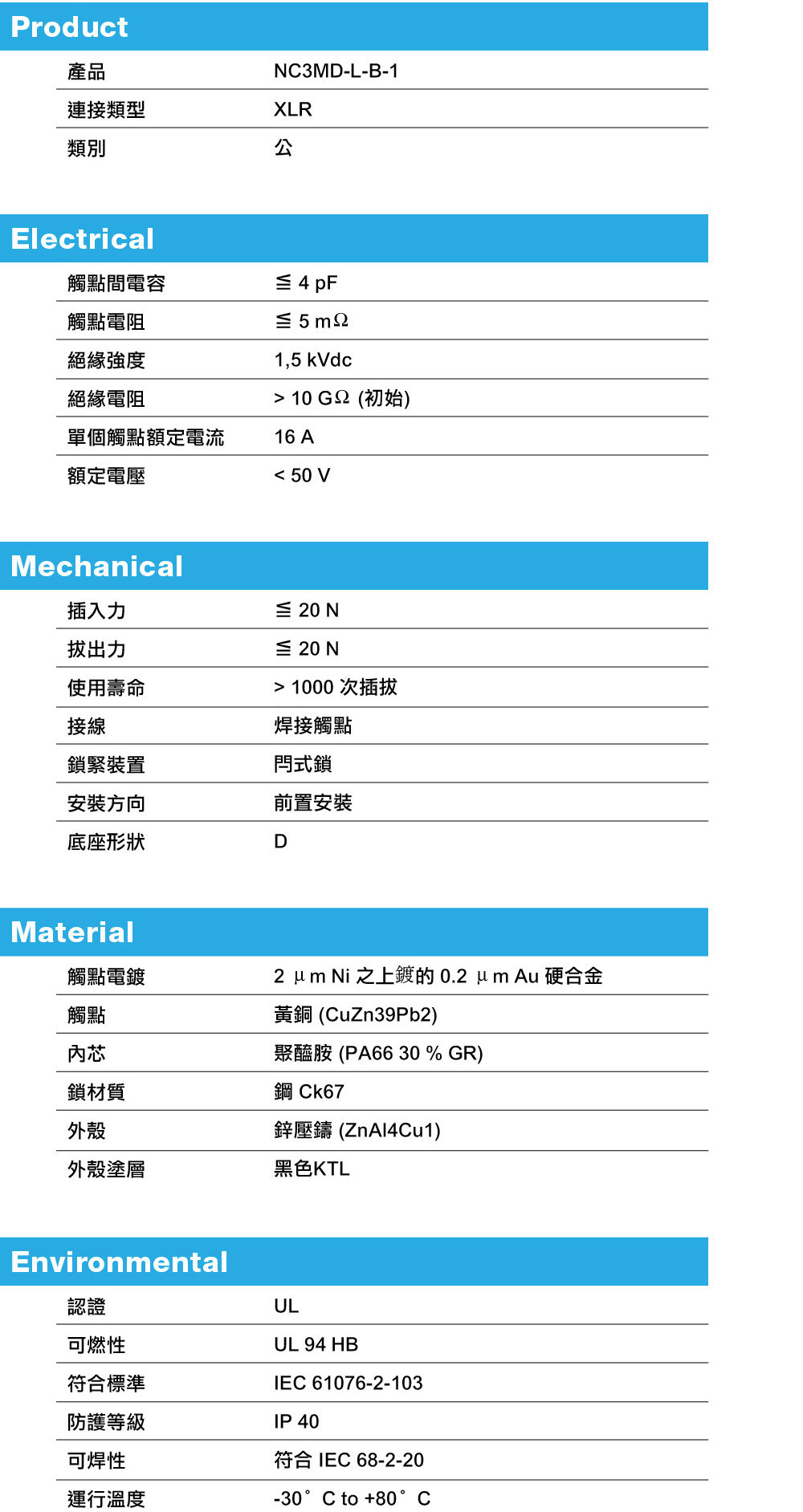 NEUTRIK NC3MD-L-B-1