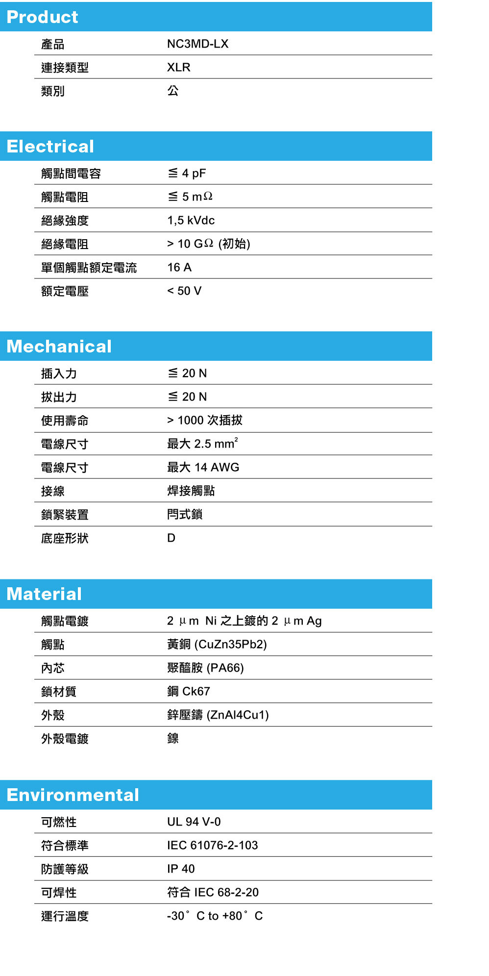 NEUTRIK NC3MD-LX