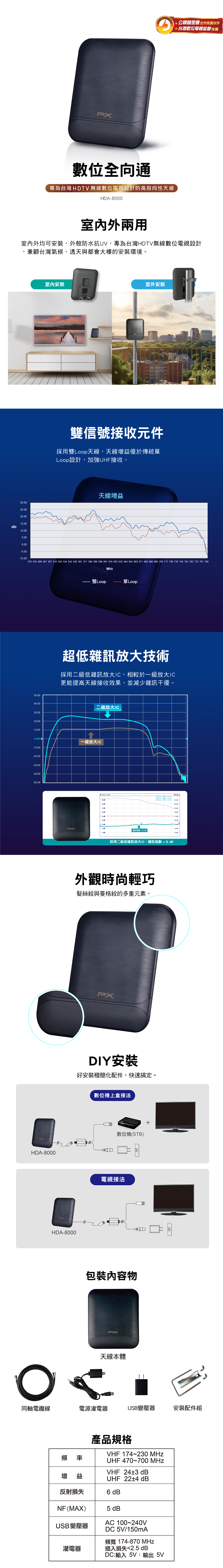 PX大通 HDA-8000