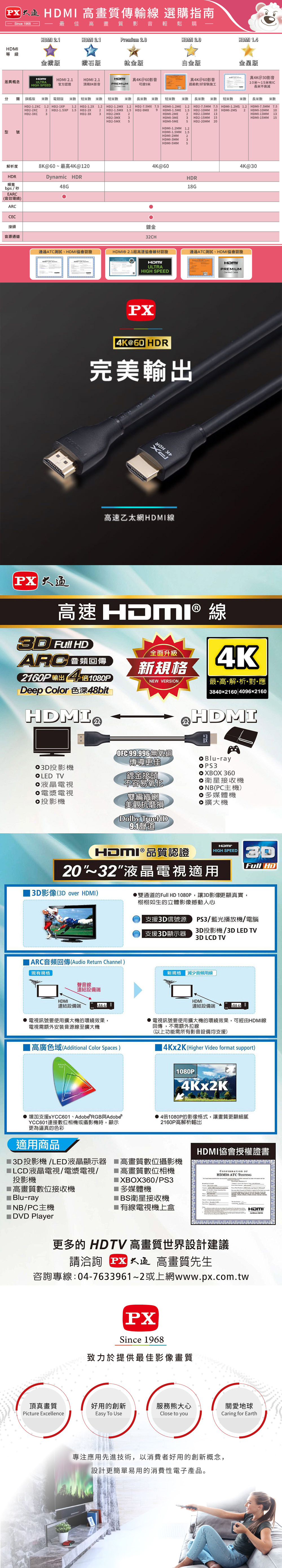 PX大通 HDMI-3MM